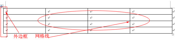 如何去给word表格编辑进行加粗的方法