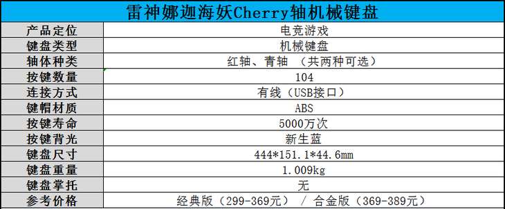 雷神机械键盘怎么样 雷神娜迦海妖Cherry轴机械键盘详细图文评测