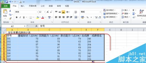 excel利用制表工具如何进行排序?