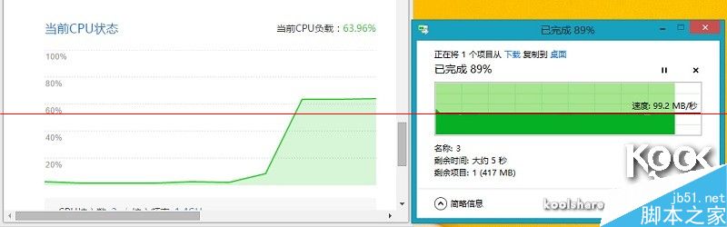 新一代小米路由器怎么样？小米路由器开箱评测