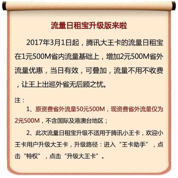 腾讯大王卡的流量日租宝升级:增加省外流量