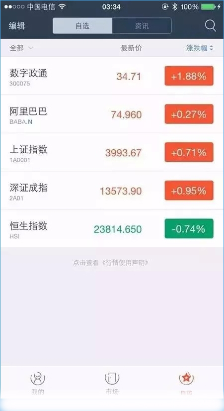蚂蚁聚宝怎么用？蚂蚁聚宝新手使用教程