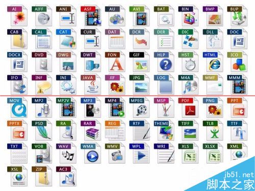 Win10怎么批量修改文件后缀名？win10修改后缀名的另种方法