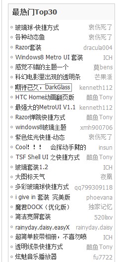 利用酷点桌面和酷鱼桌面打造个性桌面使用教程
