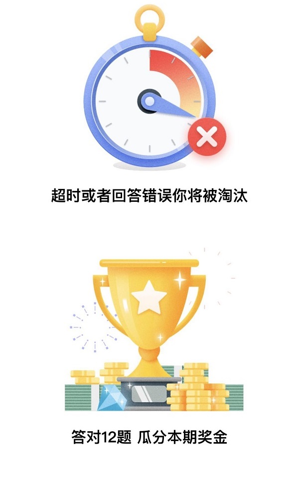 百万英雄答题复活卡邀请码怎么得？百万英雄答题套路及答案大全