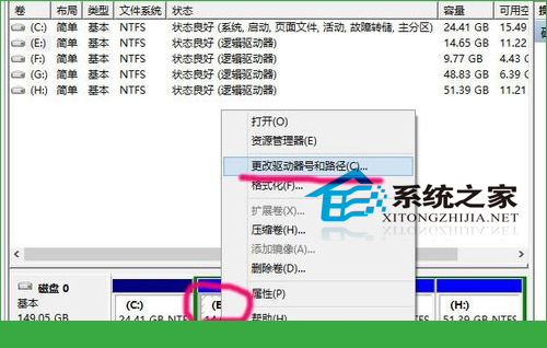 Win10系统怎么更改盘符来彰显自己的个性