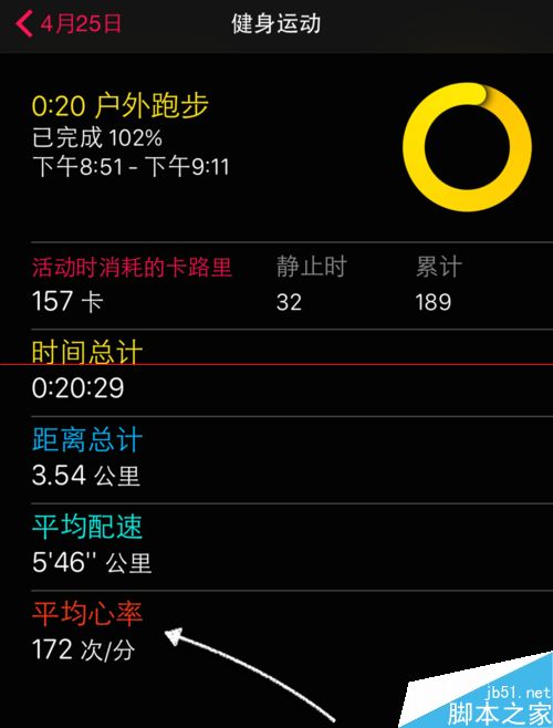 怎么用苹果Apple Watch手表测试心率心跳?