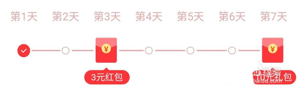 饿了么签到怎么领10元无门槛红包?