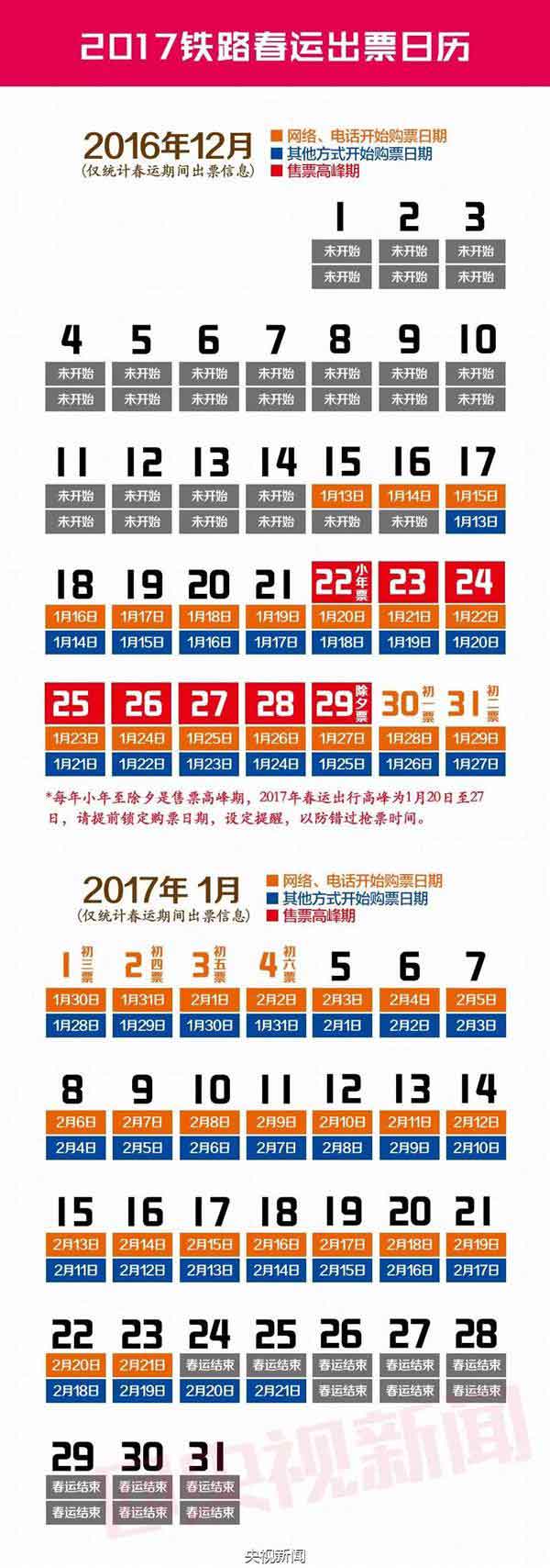 2017年春运购票小诀窍 回家过年买火车票攻略