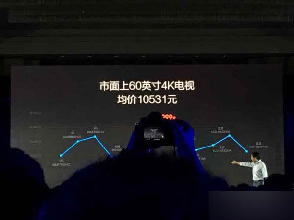 2015.10.19小米次世代新品发布会直播 小米电视3发布会图文直播
