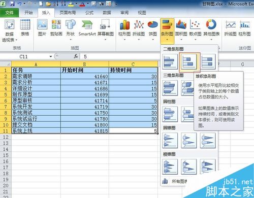 怎么用excel做甘特图?excel甘特图制作方法