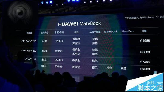 华为Win10笔记本MateBook国行版有几个本版?