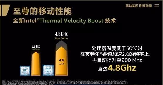 用沙子造的CPU 凭什么卖的那么贵