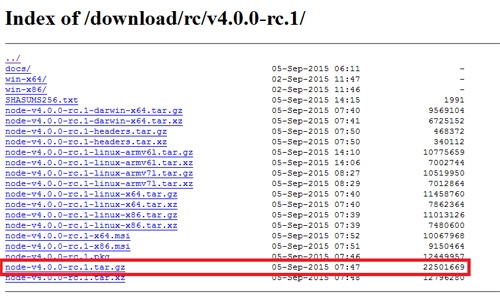 轻轻松松在Ubuntu 14.04/15.04上配置Node.js