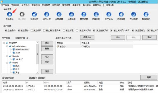 大势至企业共享文件管理软件、局域网文件共享系统、共享文件如何设置权限白皮书