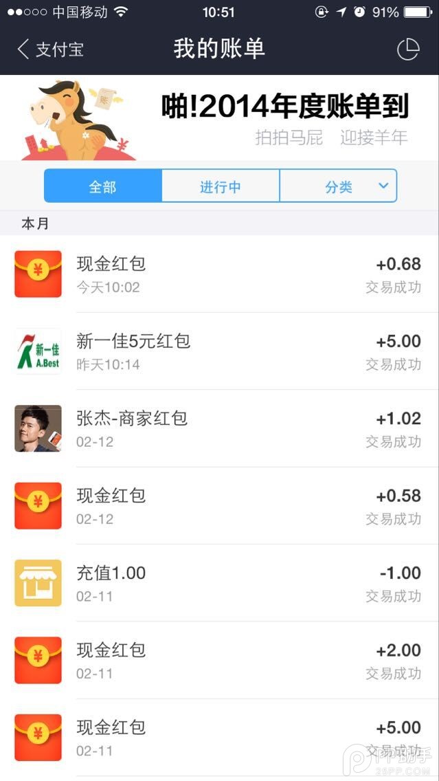 支付宝钱包2014年度账单来了 给好友拍马屁去吧