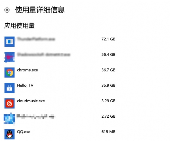 Win10系统中数据使用量查看与重置清零方法图解