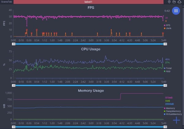 骁龙765G/Exynos 980比对麒麟810哪一款性能更强