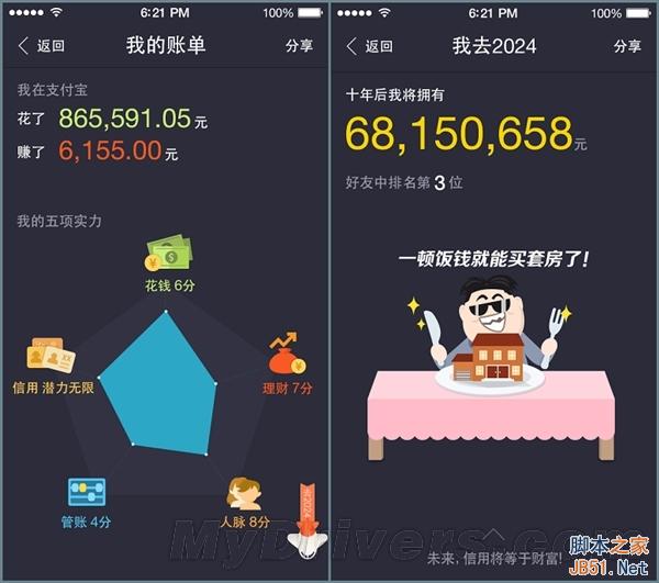 支付宝十年账单在哪看?支付宝今日公布十年账单查看地址