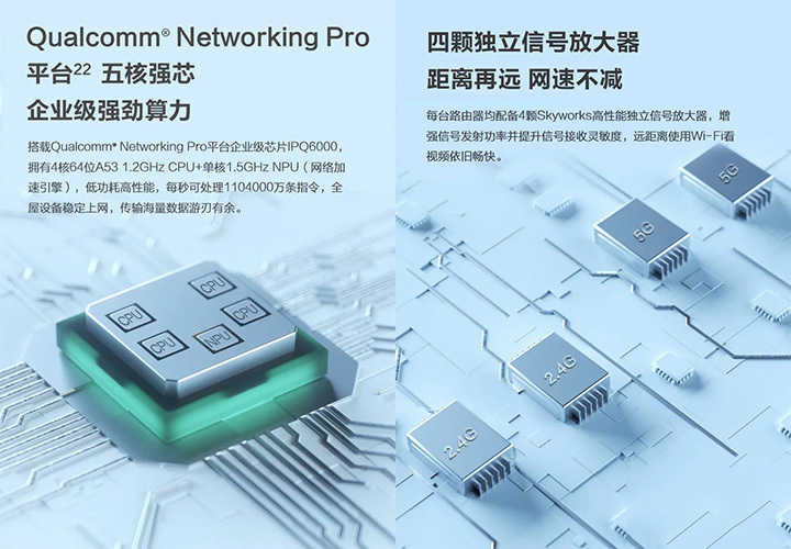 360WiFi6全屋路由器怎么样 360WiFi6全屋路由天穹系列评测