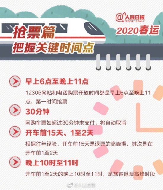 2020春运怎么抢票 2020春运火车票抢票详细教程