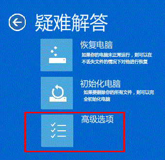 win8升级win8.1黑屏的解决方法