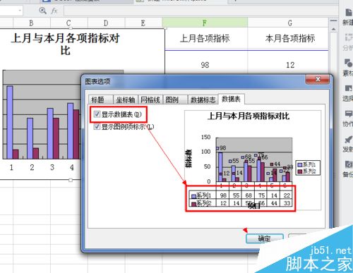 excel图表如何设置呢？
