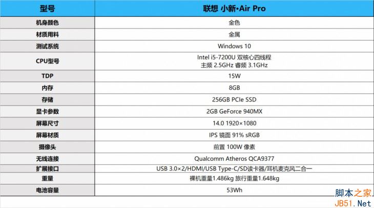 联想小新&middot;Air Pro怎么样？联想小新&middot;Air Pro笔记本外观及性能详细评测图解
