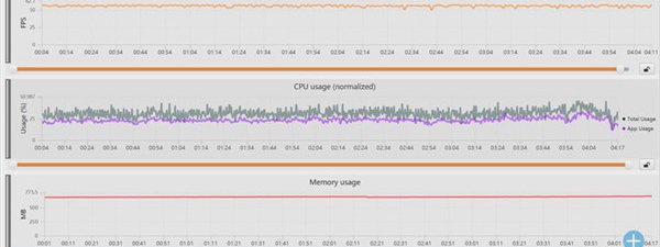 联发科P60还是骁龙660？联发科P60和骁龙660游戏测试详细对比