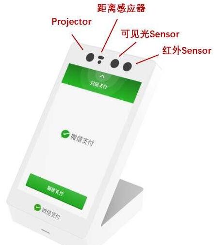 微信如何开通青蛙刷脸支付 青蛙刷脸支付相关问题解答