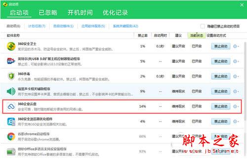 360企业云盘开机自启动如何关闭 360企业云盘开机自启关闭教程攻略大全