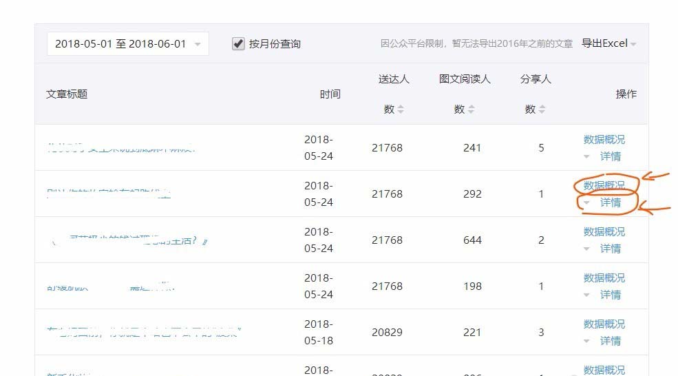 微信公众号怎么快速导出一个月的文章数据?