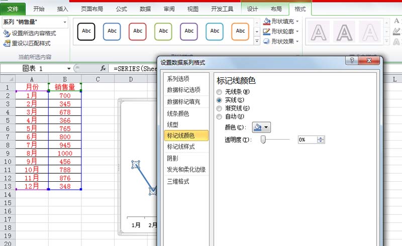 excel表格中怎么设计炫酷折线图?