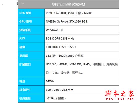 华硕飞行堡垒FX60VM值得买吗？华硕飞行堡垒FX60VM游戏本详细评测图解