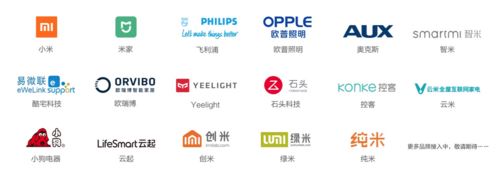 小米小爱音箱和小爱音箱Pro哪款好 小爱音箱和小爱音箱Pro区别对比