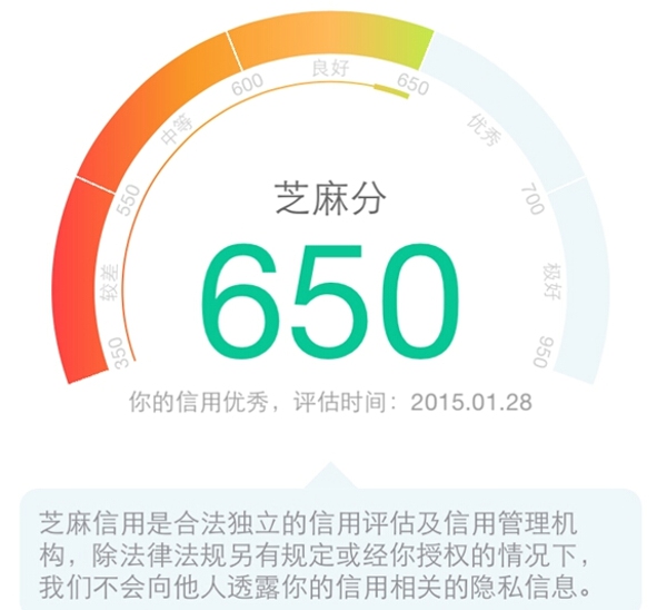 支付宝芝麻信用分怎么开通？芝麻信用分开通使用教程
