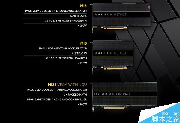 AMD自曝VEGA显卡细节:并非是RX 400换马甲