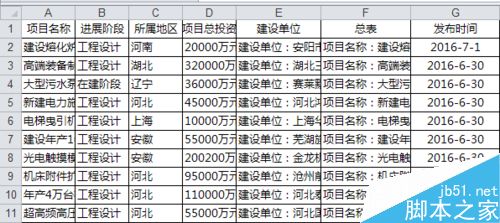 excel制作简单的表格分列