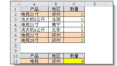 在excel中利用公式做求和算法