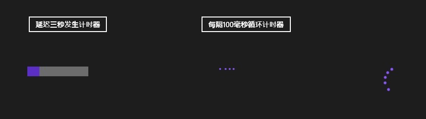 Windows 8技巧：Windows 8 中的三种进度条和两种定时器的使用技巧