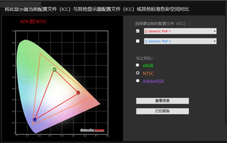 拥有传统VGA接和光驱位 戴尔Vostro成就15 3000笔记本评测结果出炉