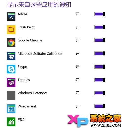 使用Win8.1的免打扰模式去掉烦人的弹出窗口