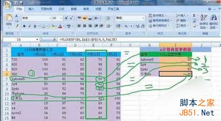 解析excel表格中VLOOKUP函数的使用方法(图文)