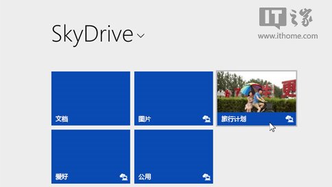 Win8.1内置的SkyDrive网盘功能应用实际操作技巧