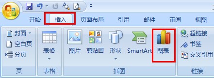 如何用word做k线图?word简单制作K线图的方法介绍