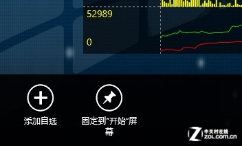 如何正确理财 Surface帮大学生轻松理财的详细教程