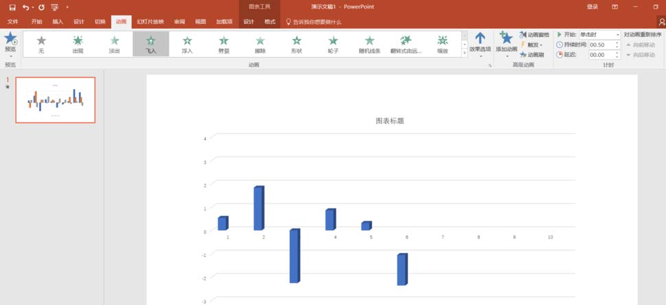 PPT图标怎么制作动画? ppt制作图表动画制作方法