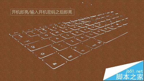 外接机械键盘怎么调背光? 背光键盘开灯的教程