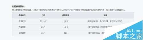 怎么通过百度快速获取京东满减券？