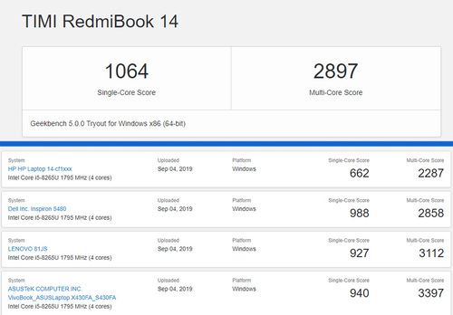 RedmiBook 14增强版值得入手吗 RedmiBook 14增强版上手体验评测